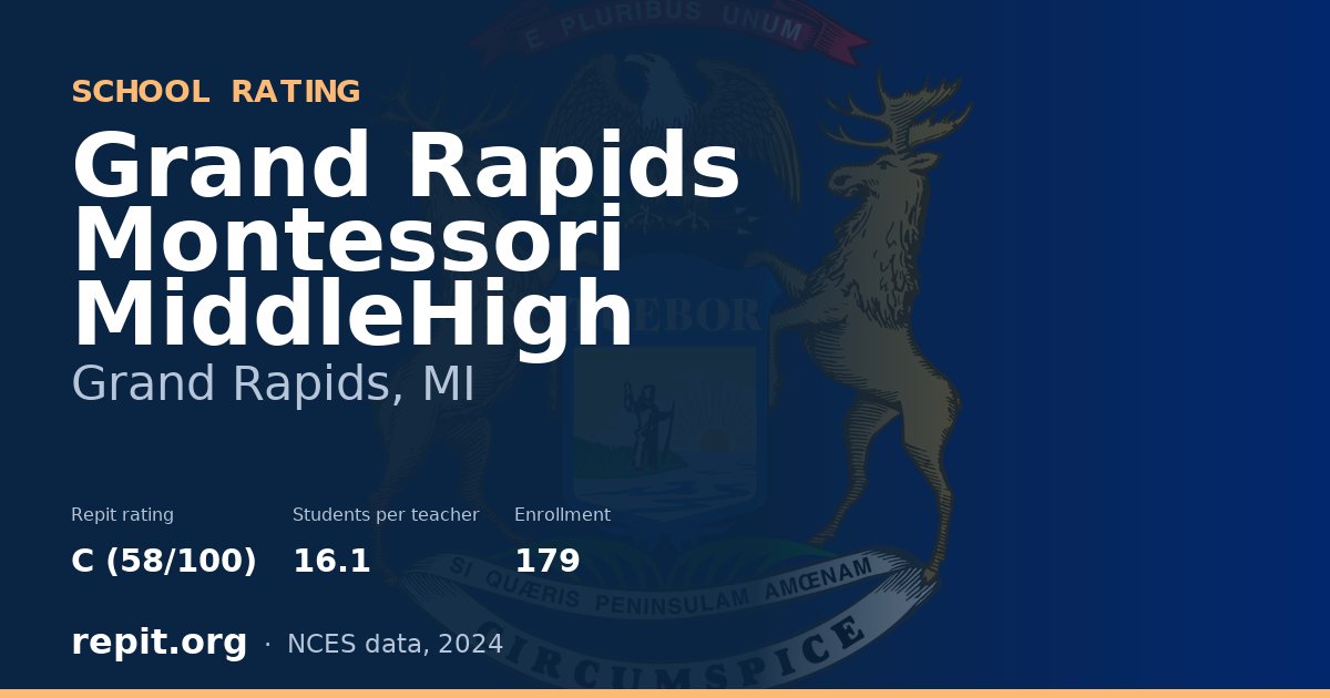 Grand Rapids Montessori MiddleHigh, Grand Rapids, MI — Repit school rating C (58/100)