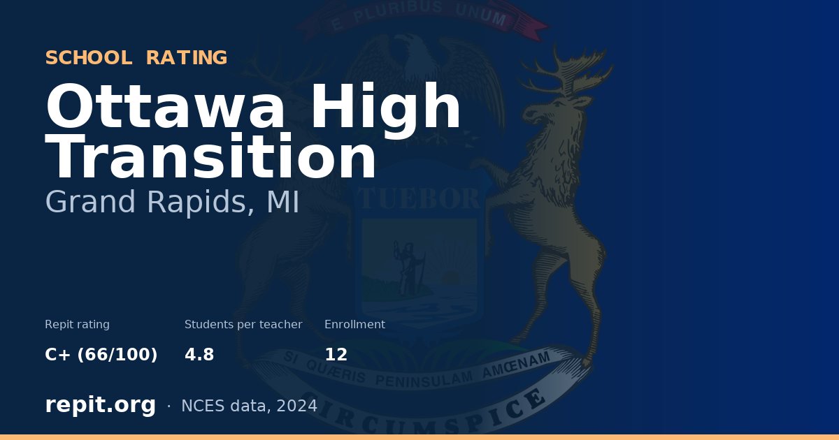 Ottawa High Transition, Grand Rapids, MI — Repit school rating C+ (66/100)