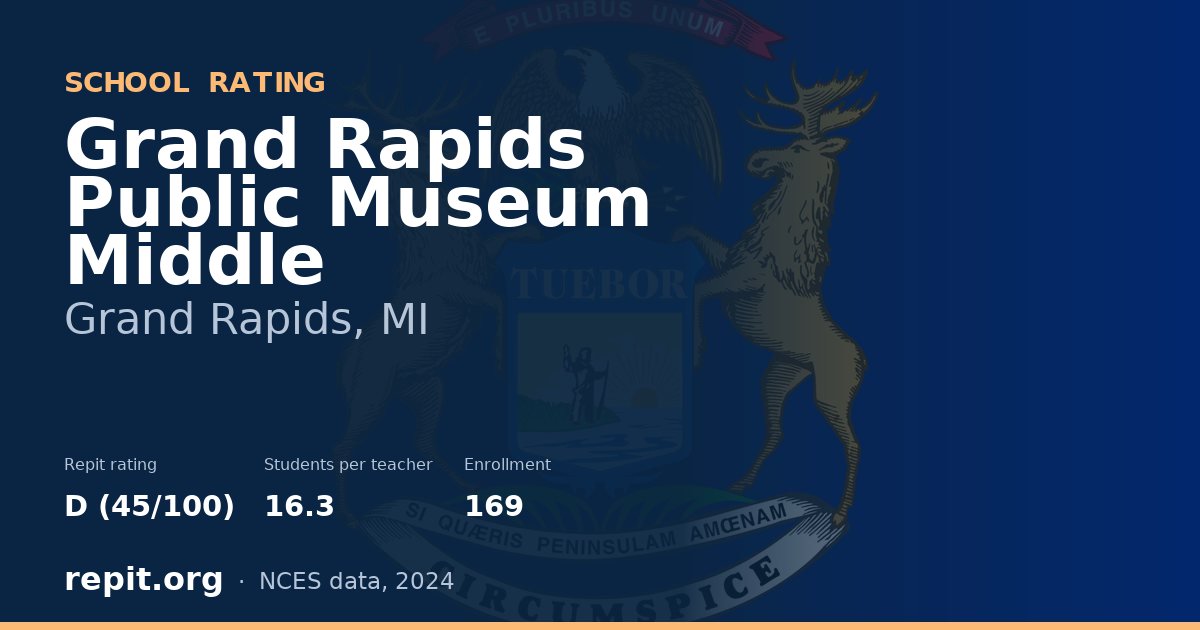 Grand Rapids Public Museum Middle, Grand Rapids, MI — Repit school rating D (45/100)