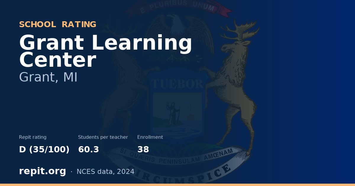 Grant Learning Center, Grant, MI — Repit school rating D (35/100)