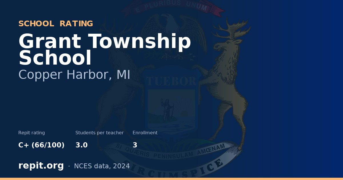 Grant Township School, Copper Harbor, MI — Repit school rating C+ (66/100)
