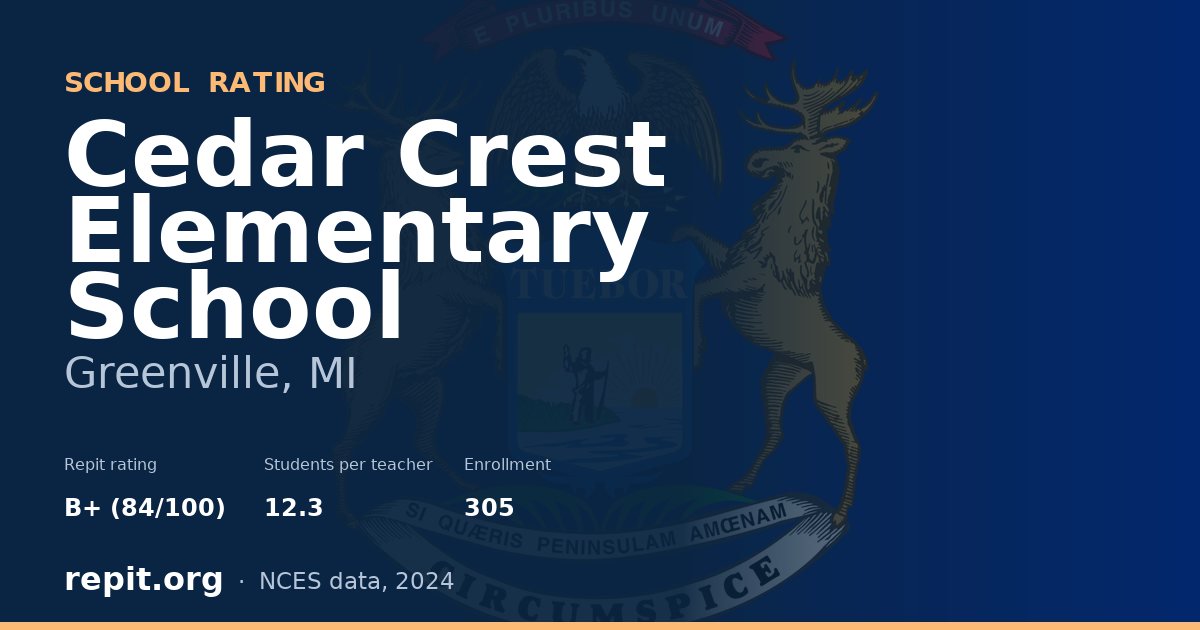 Cedar Crest Elementary School, Greenville, MI — Repit school rating B+ (84/100)