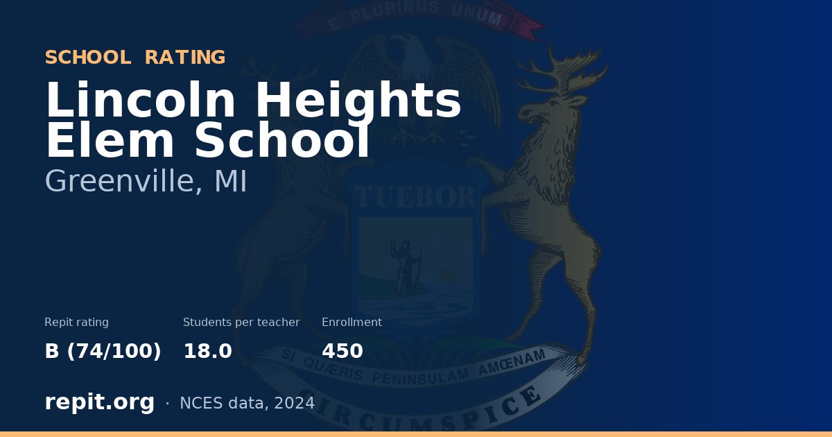 Lincoln Heights Elem School, Greenville, MI — Repit school rating B (74/100)