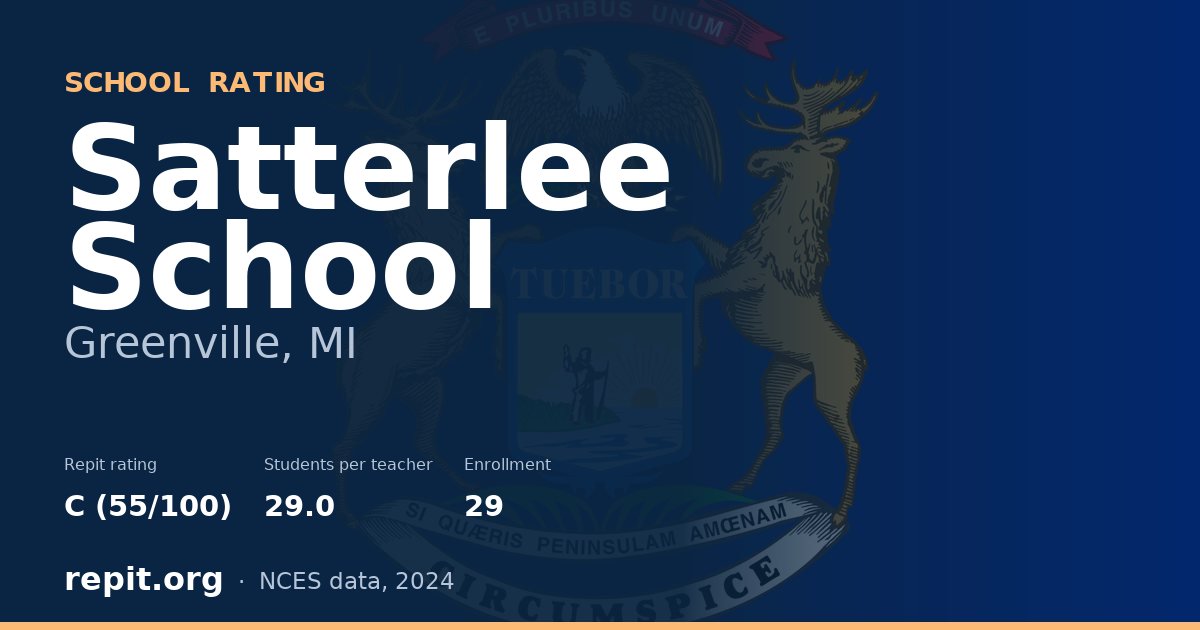 Satterlee School, Greenville, MI — Repit school rating C (55/100)