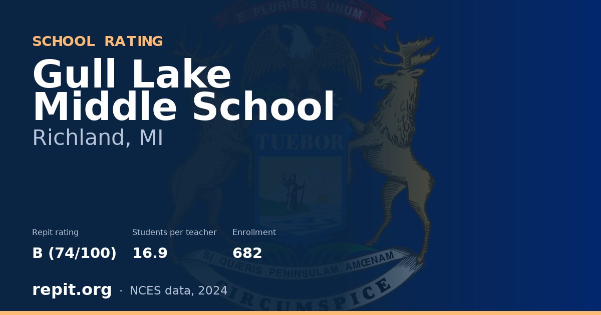 Gull Lake Middle School, Richland, MI — Repit school rating B (74/100)