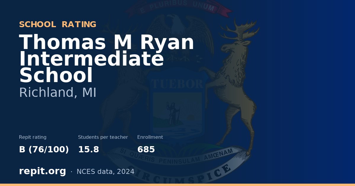 Thomas M Ryan Intermediate School, Richland, MI — Repit school rating B (76/100)