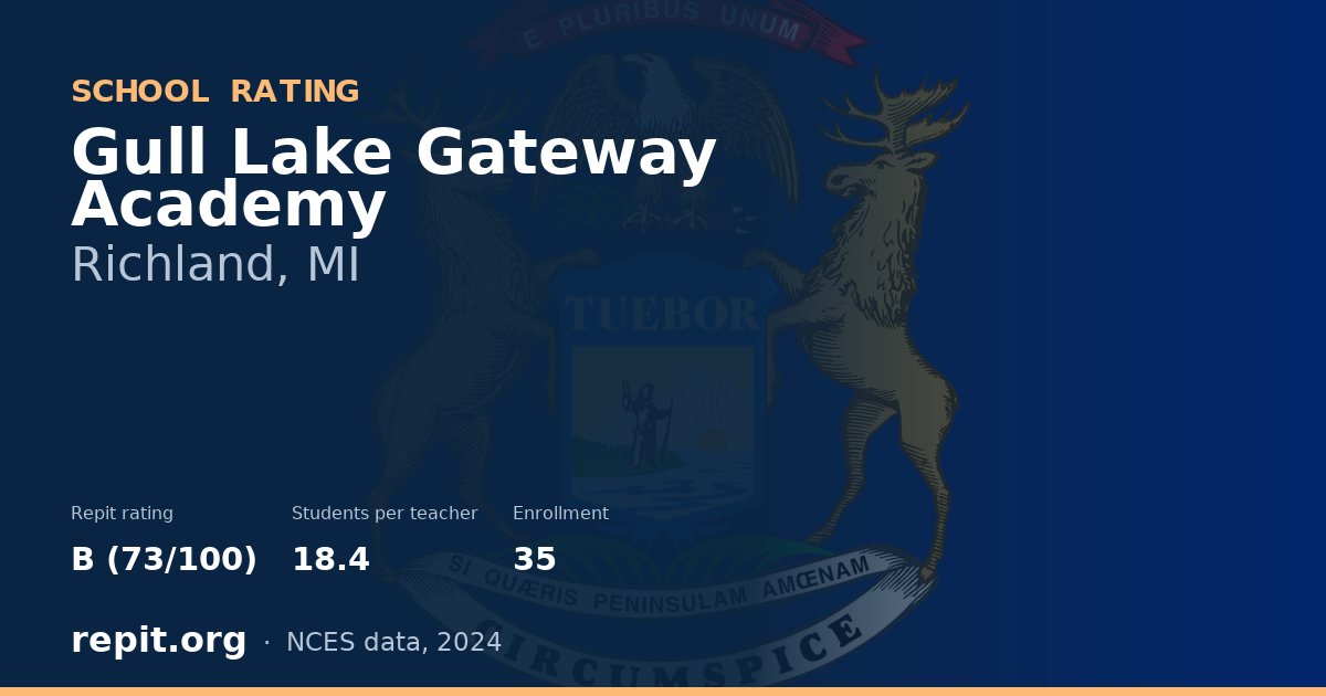 Gull Lake Gateway Academy, Richland, MI — Repit school rating B (73/100)