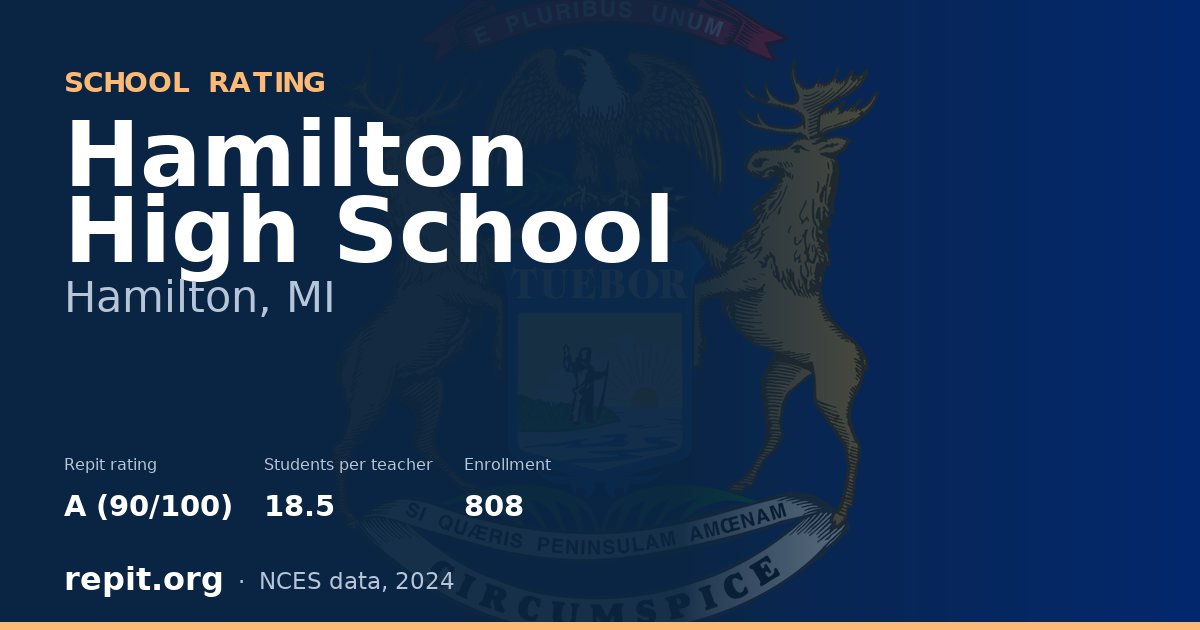 Hamilton High School, Hamilton, MI — Repit school rating A (90/100)