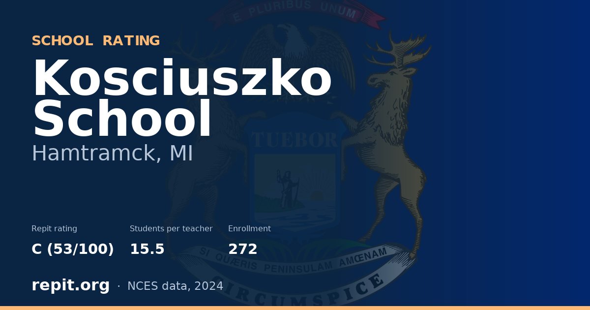 Kosciuszko School, Hamtramck, MI — Repit school rating C (53/100)