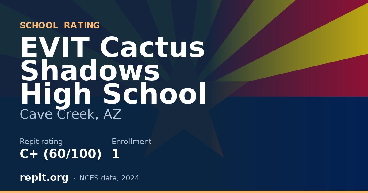EVIT Cactus Shadows High School, Cave Creek, AZ — Repit school rating C+ (60/100)