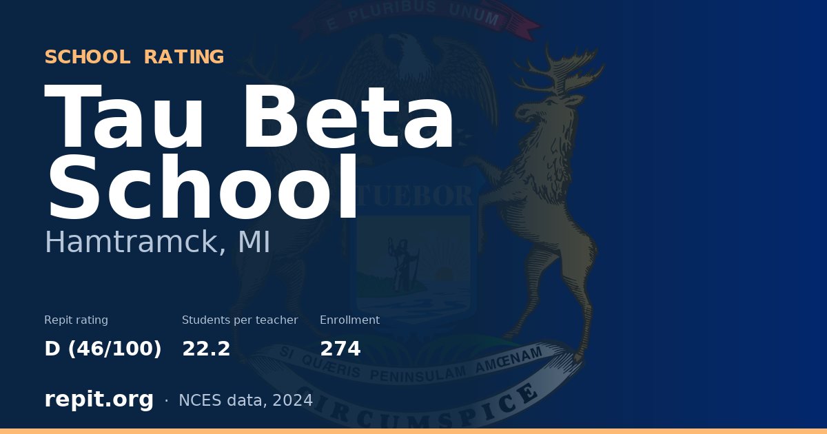 Tau Beta School, Hamtramck, MI — Repit school rating D (46/100)