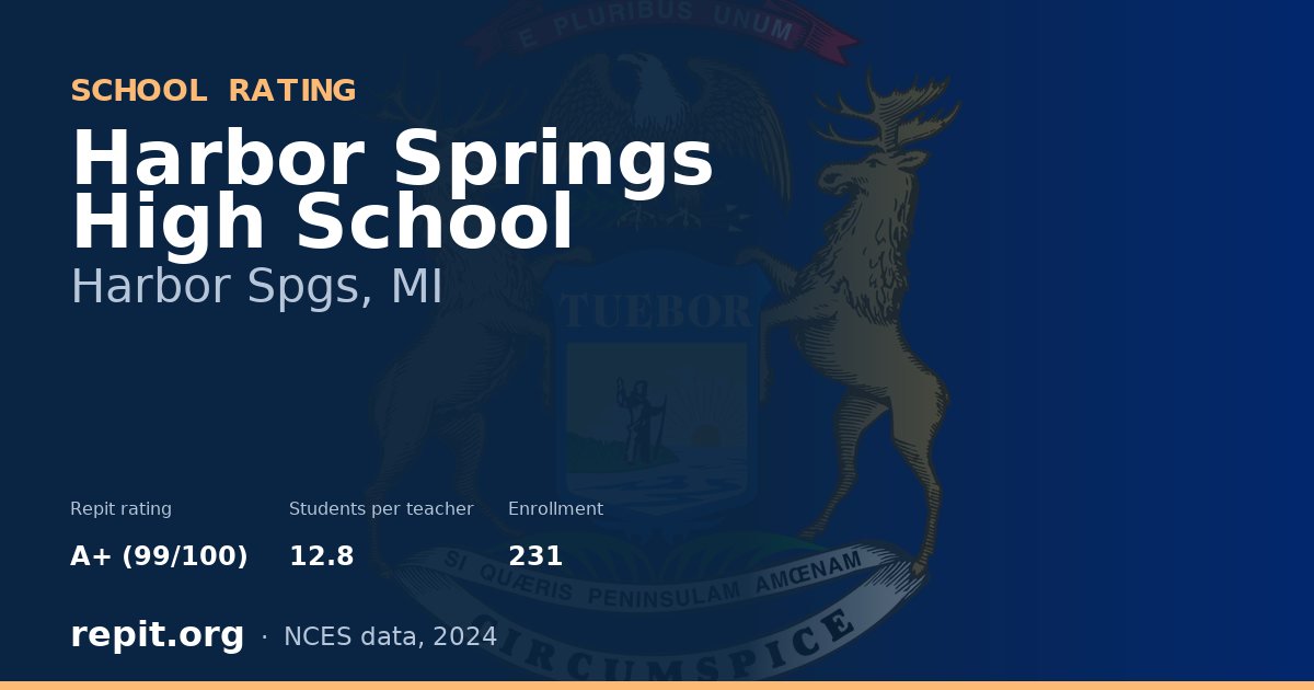 Harbor Springs High School, Harbor Spgs, MI — Repit school rating A+ (99/100)