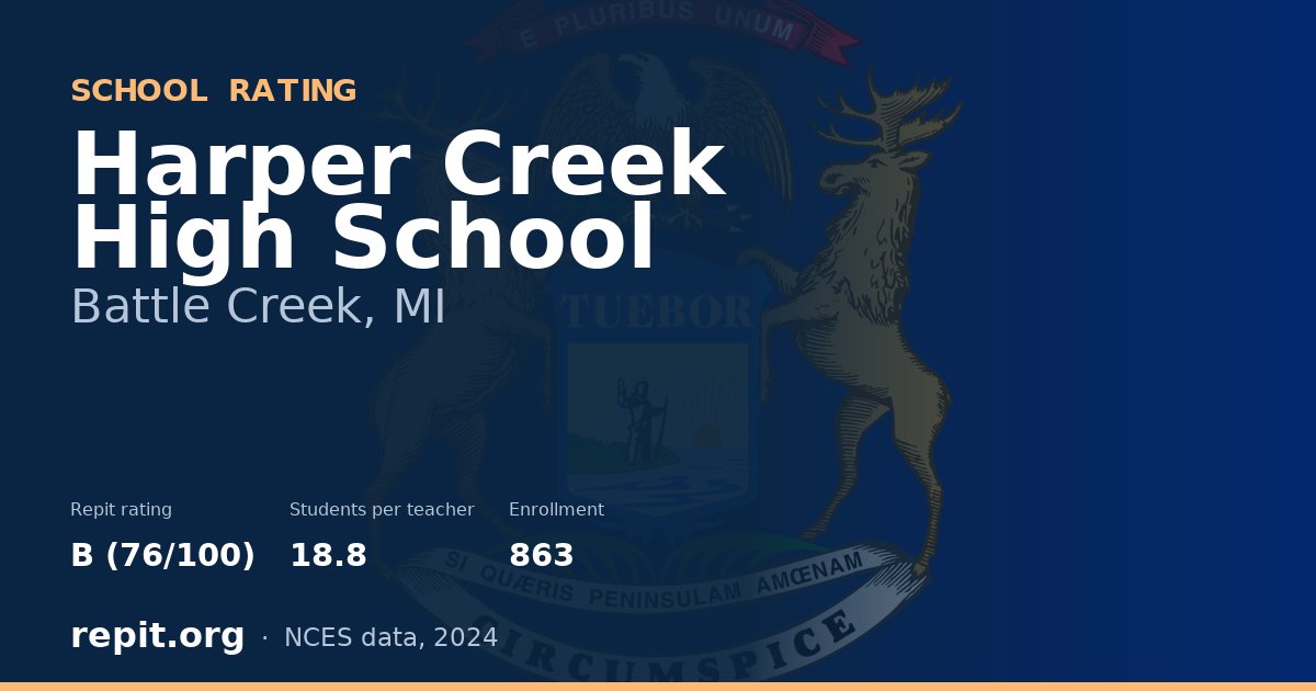 Harper Creek High School, Battle Creek, MI — Repit school rating B (76/100)