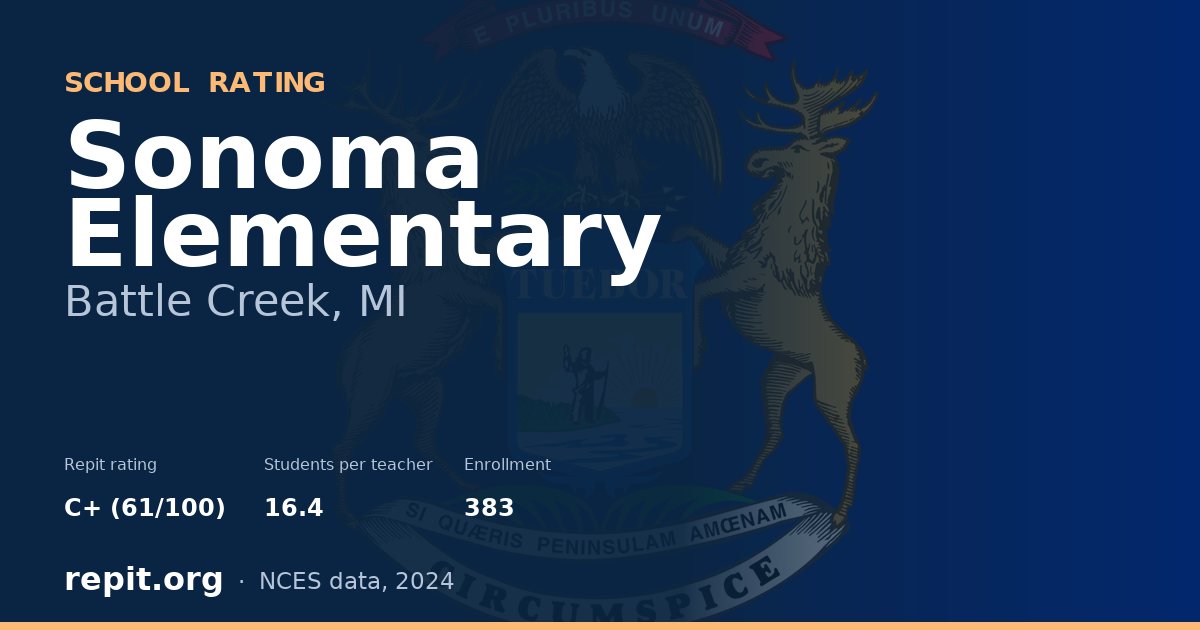 Sonoma Elementary, Battle Creek, MI — Repit school rating C+ (61/100)