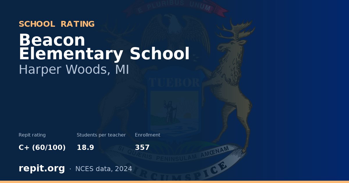 Beacon Elementary School, Harper Woods, MI — Repit school rating C+ (60/100)