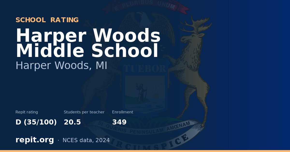 Harper Woods Middle School, Harper Woods, MI — Repit school rating D (35/100)