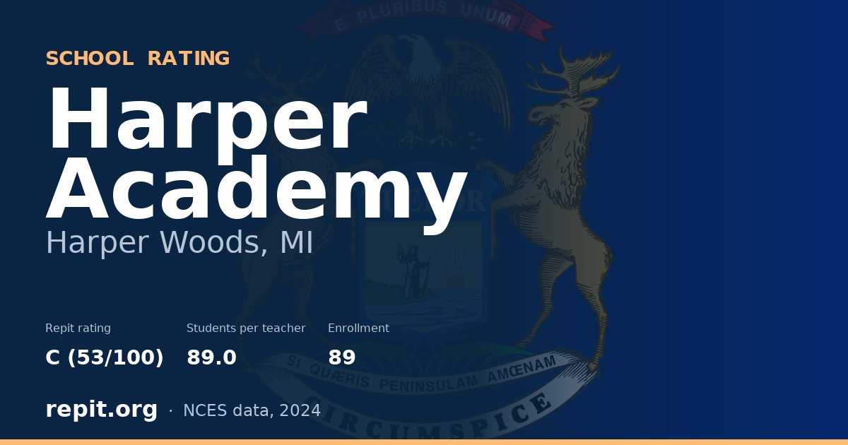 Harper Academy, Harper Woods, MI — Repit school rating C (53/100)
