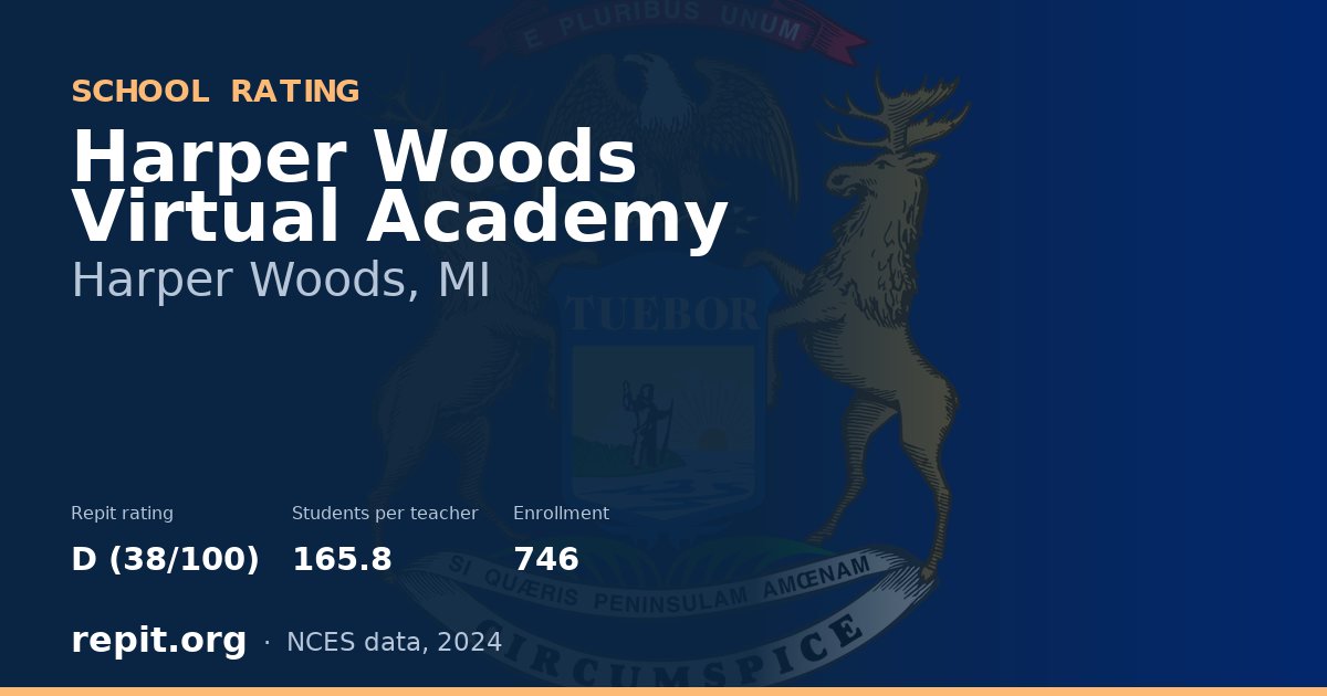 Harper Woods Virtual Academy, Harper Woods, MI — Repit school rating D (38/100)