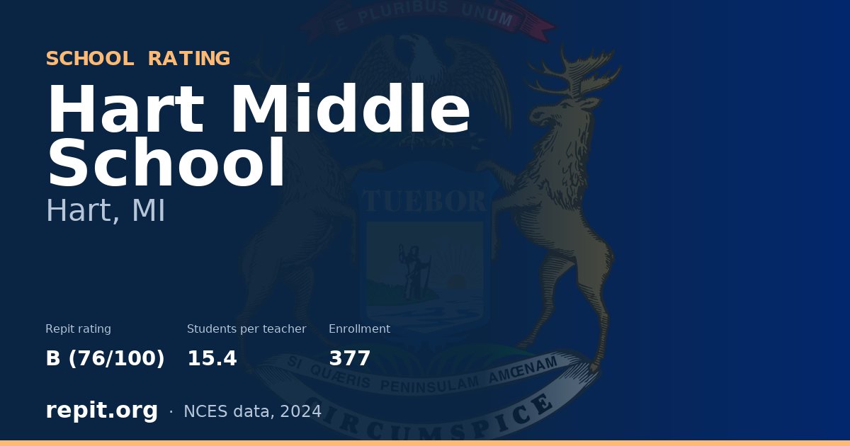 Hart Middle School, Hart, MI — Repit school rating B (76/100)