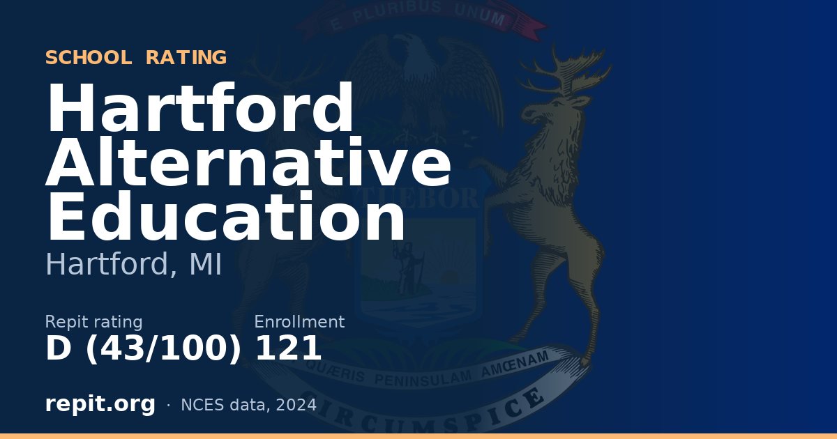 Hartford Alternative Education, Hartford, MI — Repit school rating D (43/100)