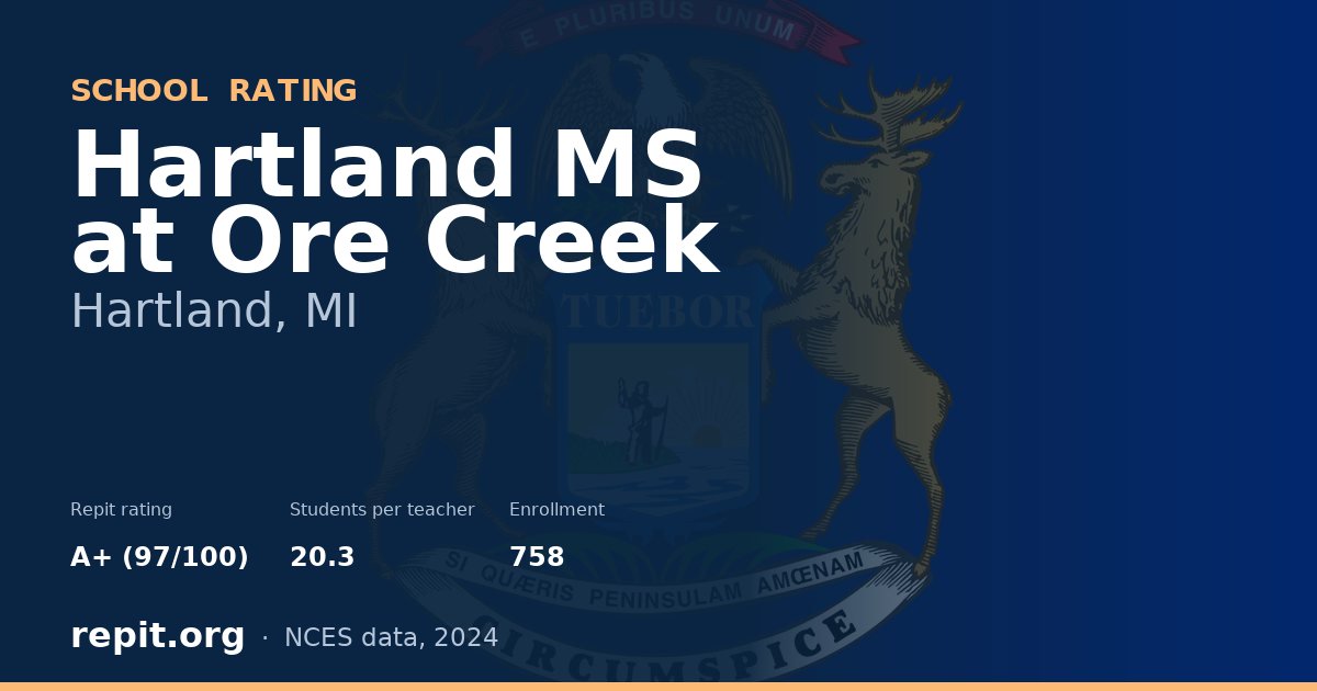 Hartland MS at Ore Creek, Hartland, MI — Repit school rating A+ (97/100)