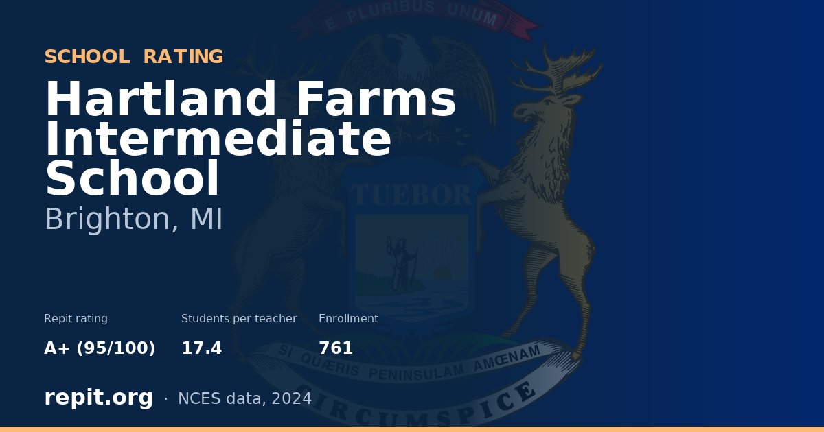 Hartland Farms Intermediate School, Brighton, MI — Repit school rating A+ (95/100)