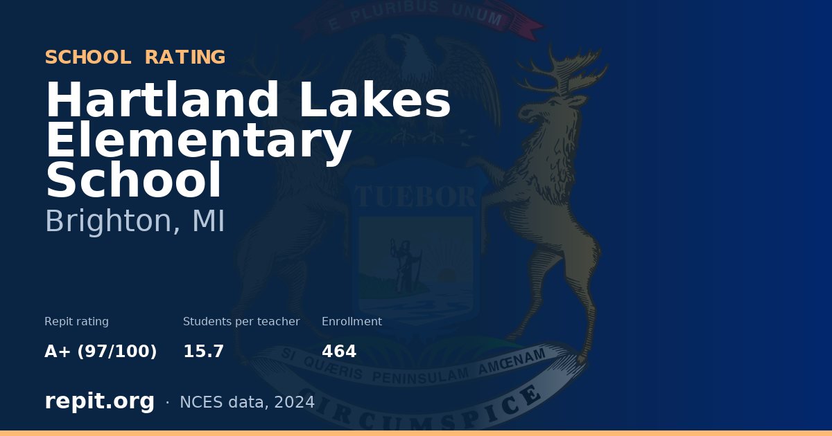 Hartland Lakes Elementary School, Brighton, MI — Repit school rating A+ (97/100)