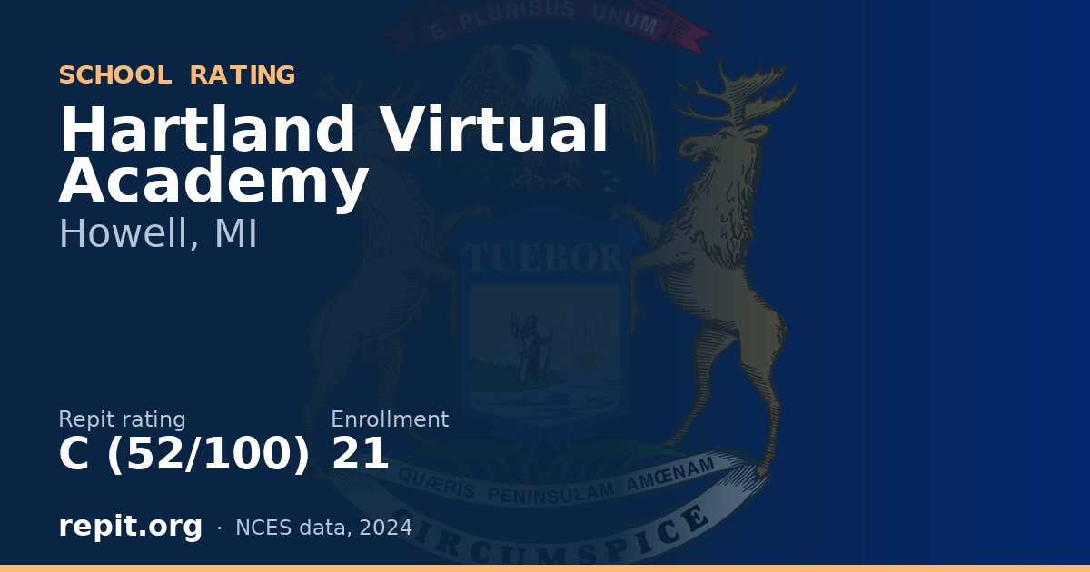 Hartland Virtual Academy, Howell, MI — Repit school rating C (52/100)