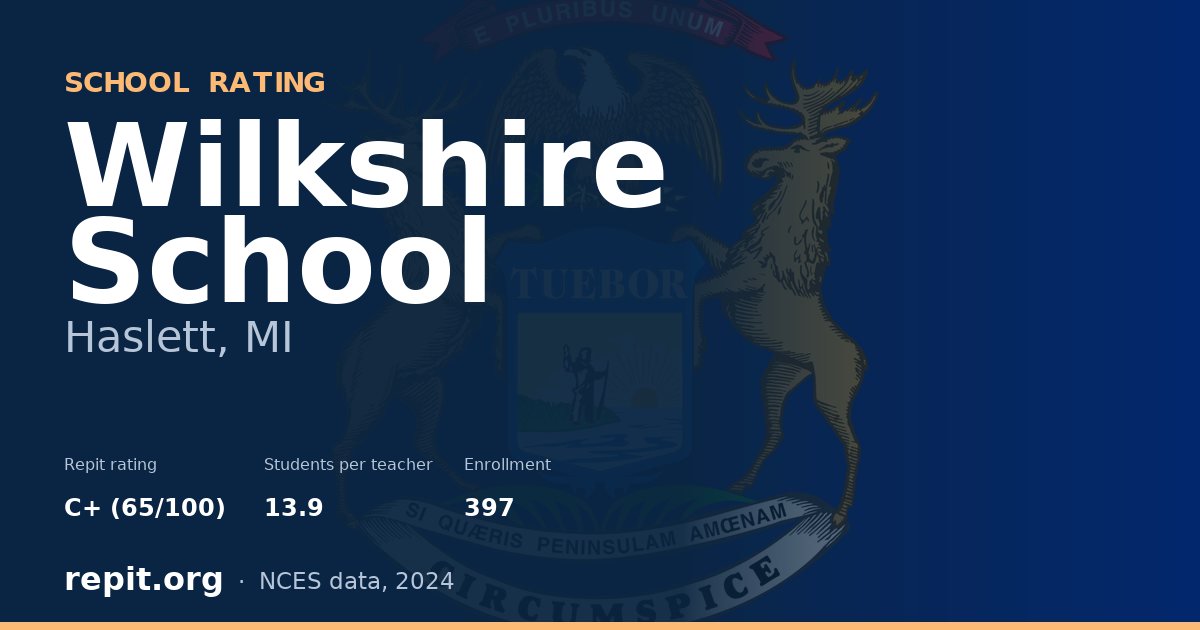 Wilkshire School, Haslett, MI — Repit school rating C+ (65/100)