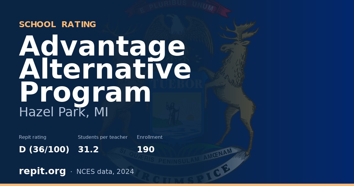 Advantage Alternative Program, Hazel Park, MI — Repit school rating D (36/100)