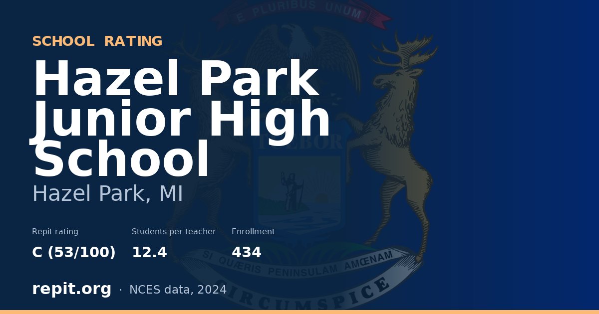 Hazel Park Junior High School, Hazel Park, MI — Repit school rating C (53/100)