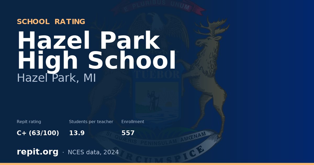 Hazel Park High School, Hazel Park, MI — Repit school rating C+ (63/100)