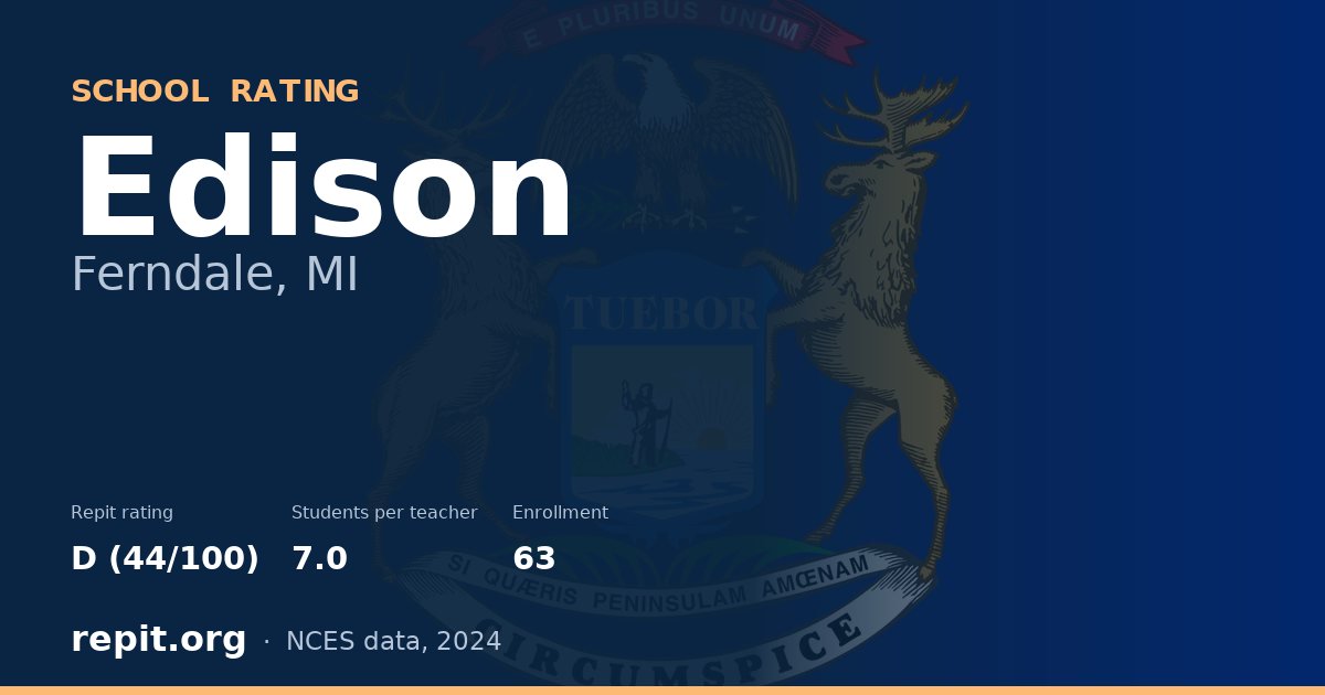 Edison, Ferndale, MI — Repit school rating D (44/100)