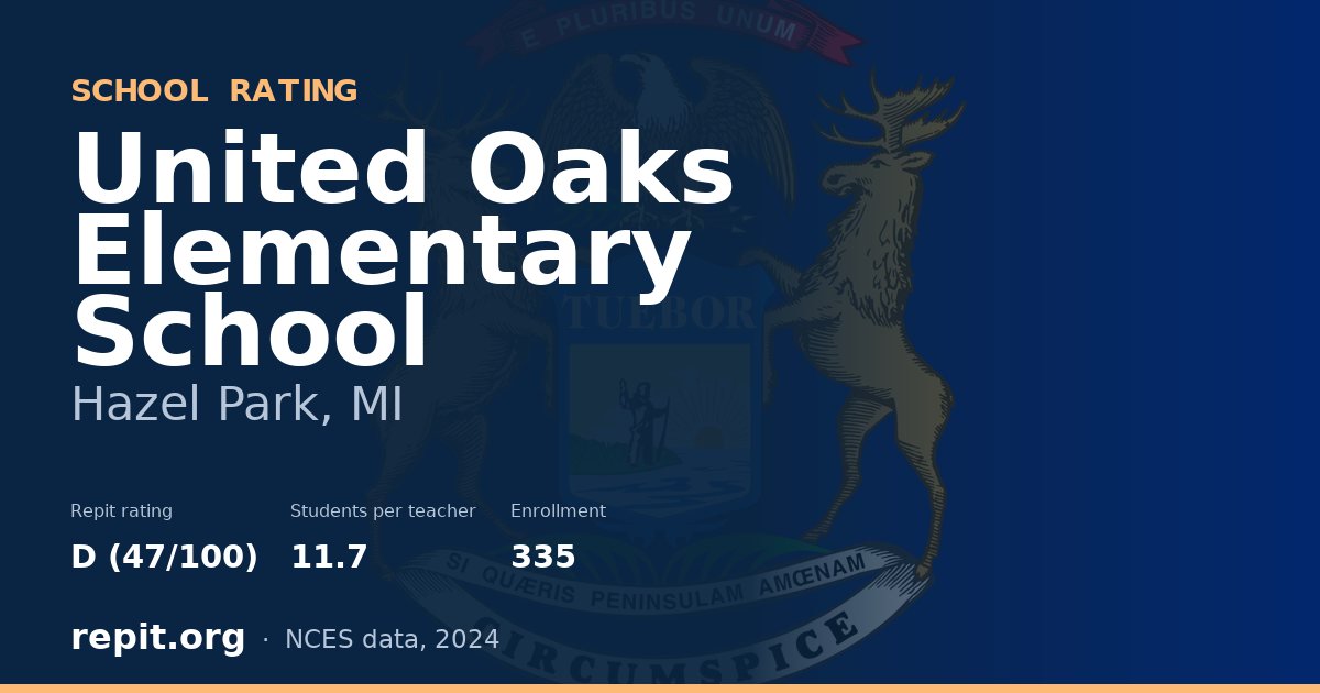 United Oaks Elementary School, Hazel Park, MI — Repit school rating D (47/100)