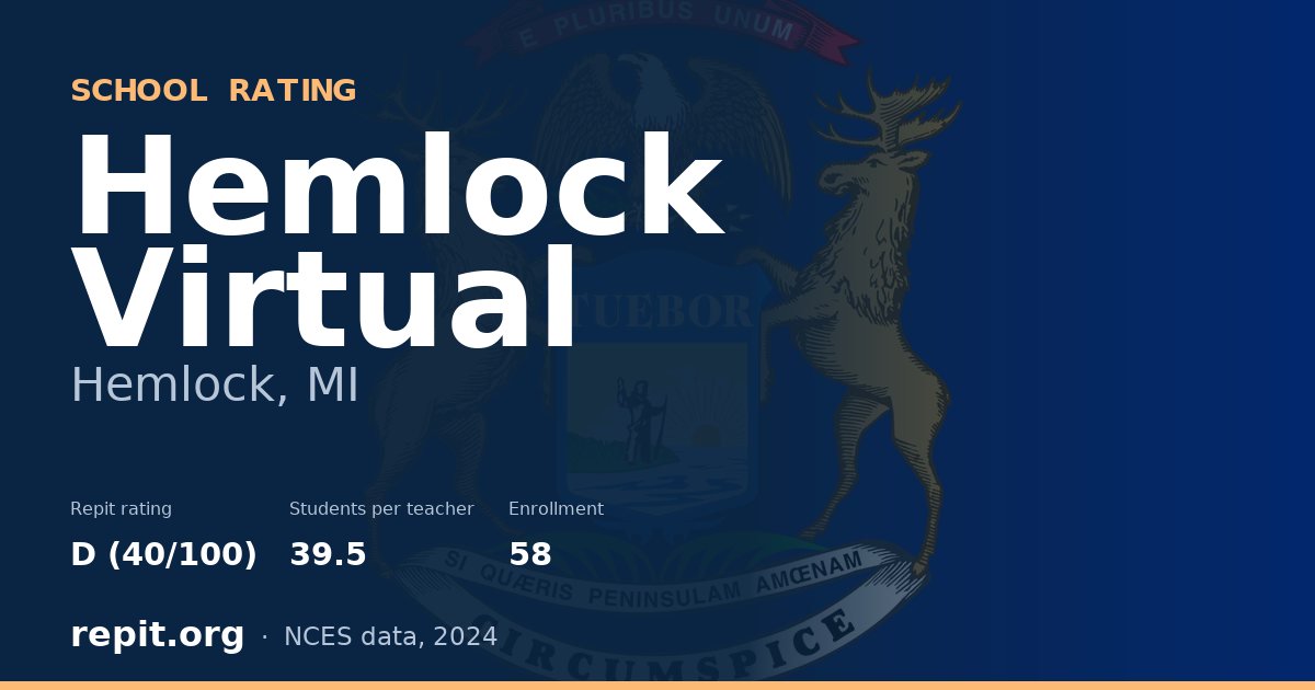 Hemlock Virtual, Hemlock, MI — Repit school rating D (40/100)
