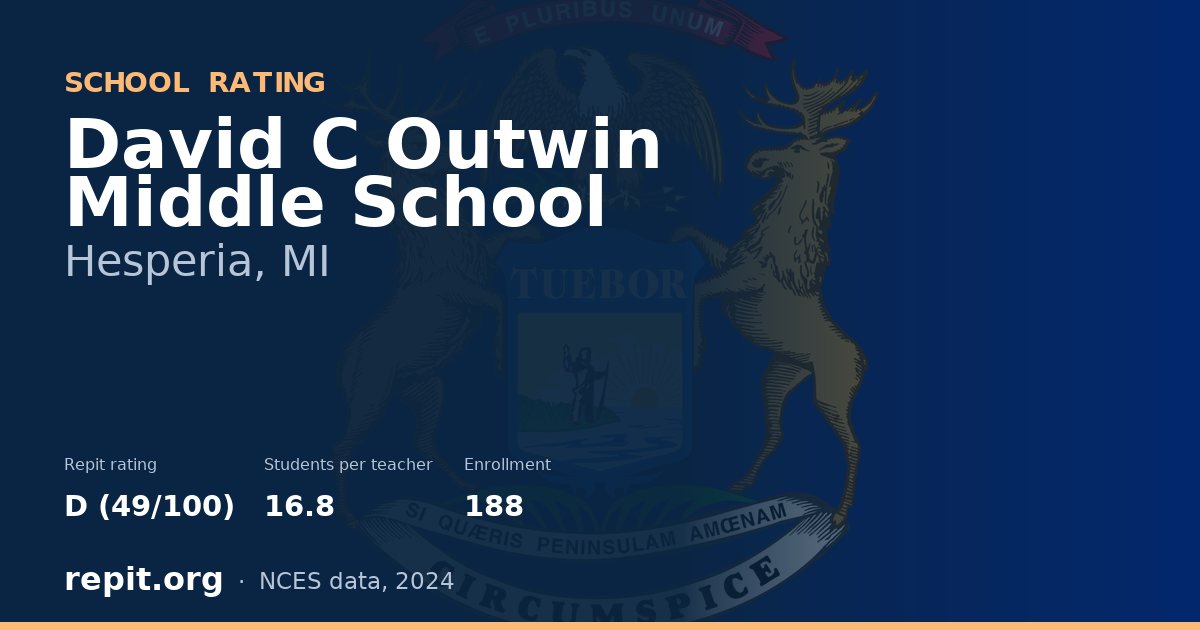 David C Outwin Middle School, Hesperia, MI — Repit school rating D (49/100)