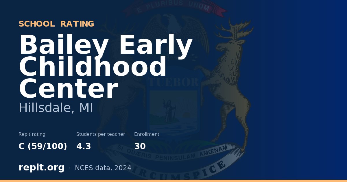 Bailey Early Childhood Center, Hillsdale, MI — Repit school rating C (59/100)