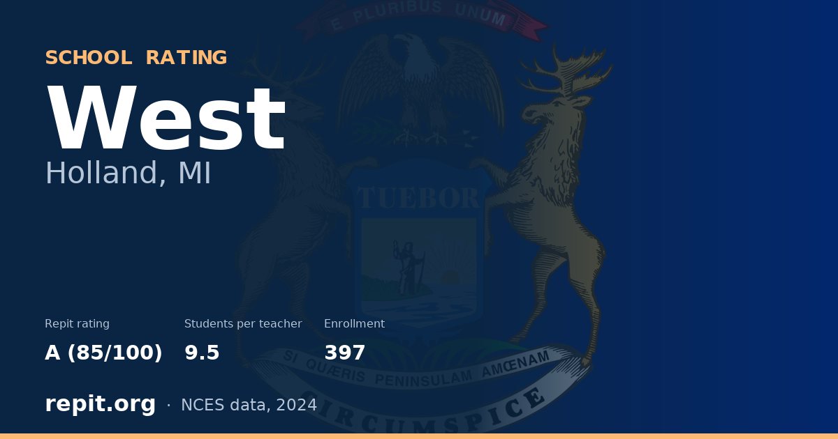 West, Holland, MI — Repit school rating A (85/100)