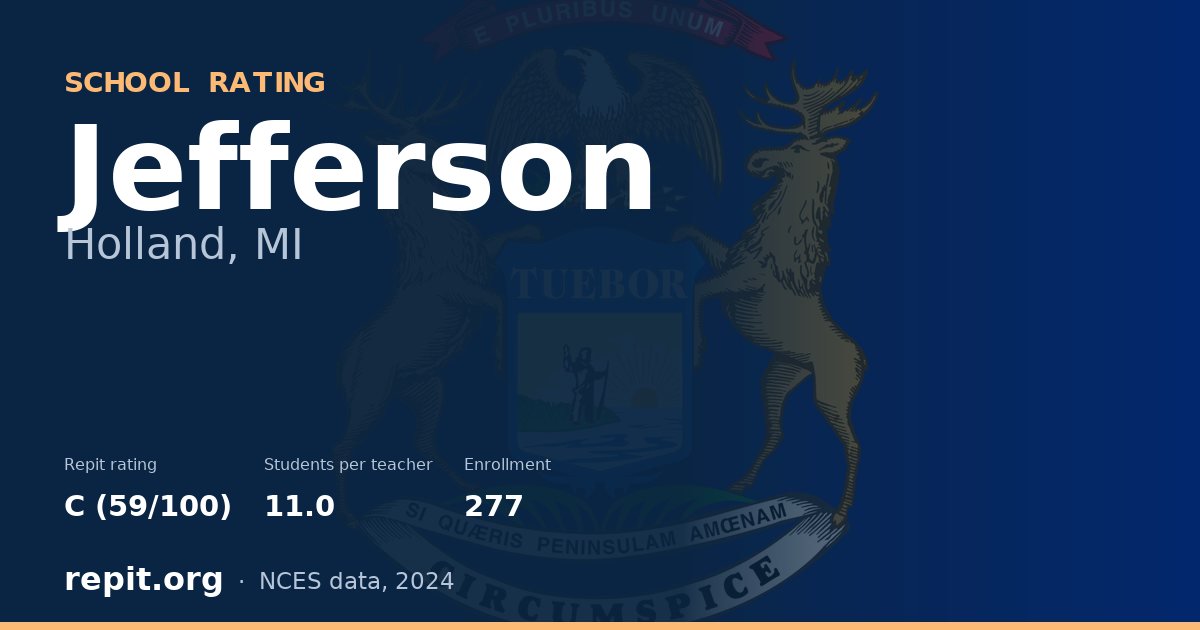 Jefferson, Holland, MI — Repit school rating C (59/100)