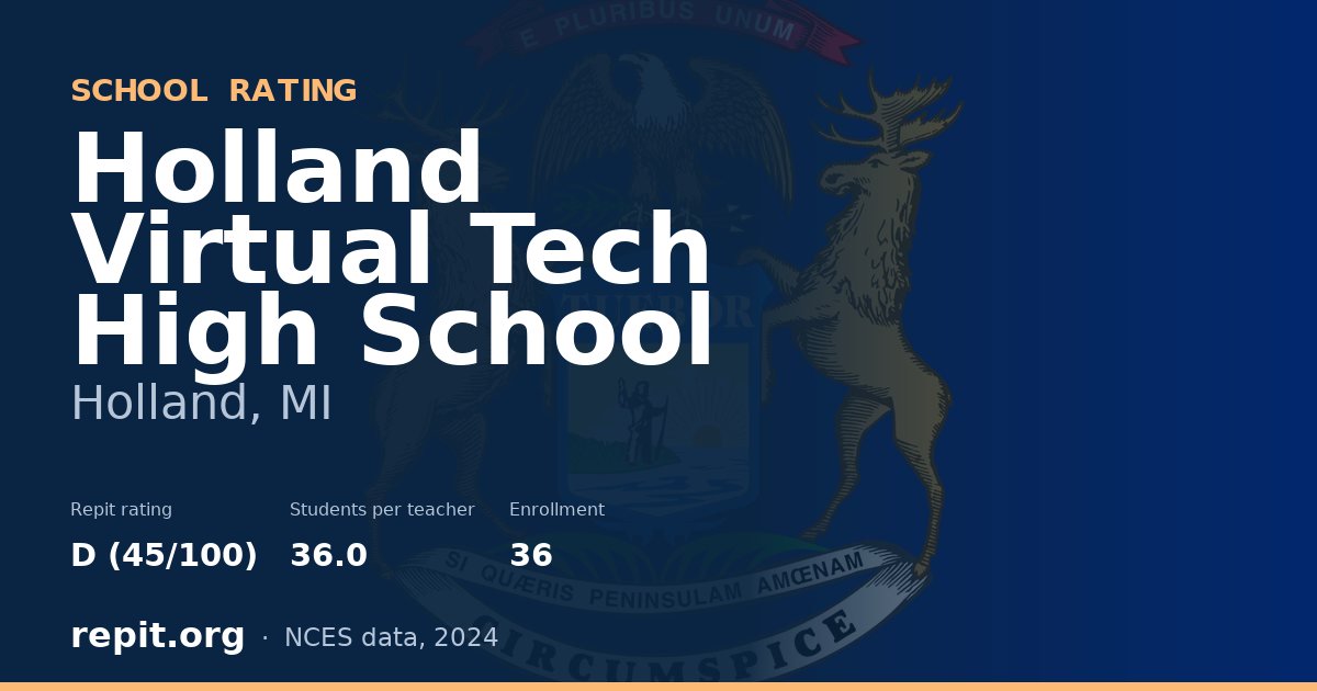 Holland Virtual Tech High School, Holland, MI — Repit school rating D (45/100)