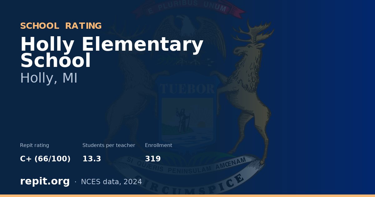 Holly Elementary School, Holly, MI — Repit school rating C+ (66/100)