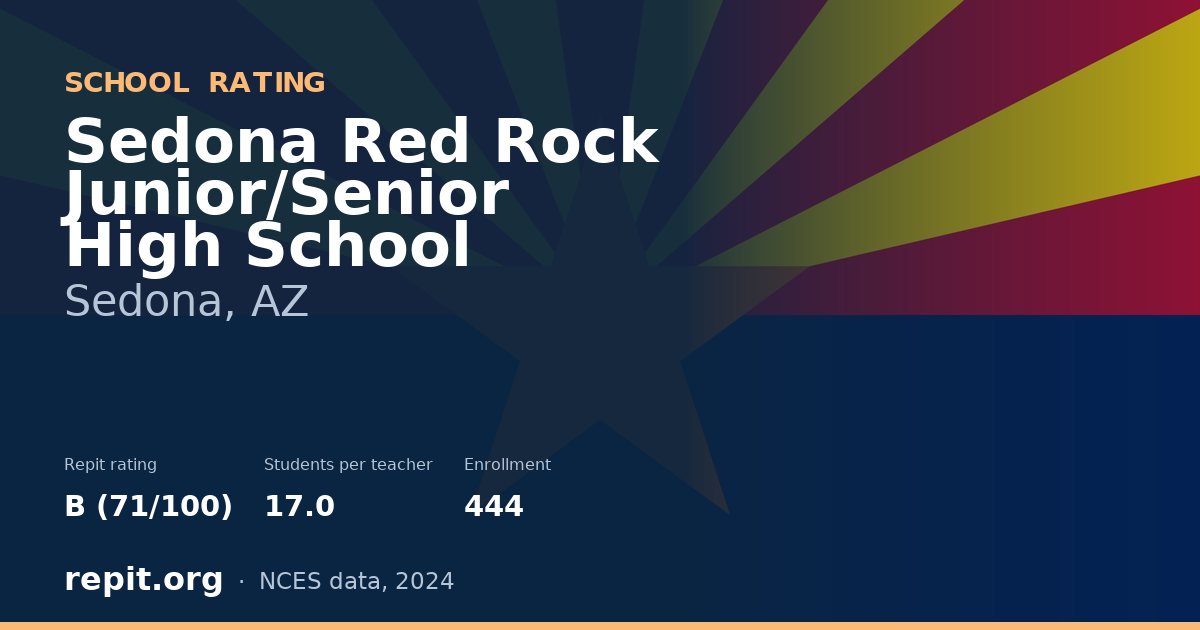 Sedona Red Rock Junior/Senior High School, Sedona, AZ — Repit school rating B (71/100)