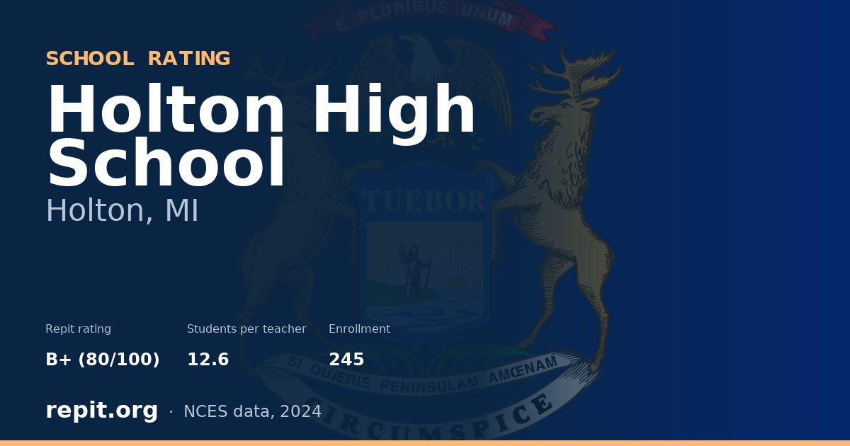 Holton High School, Holton, MI — Repit school rating B+ (80/100)