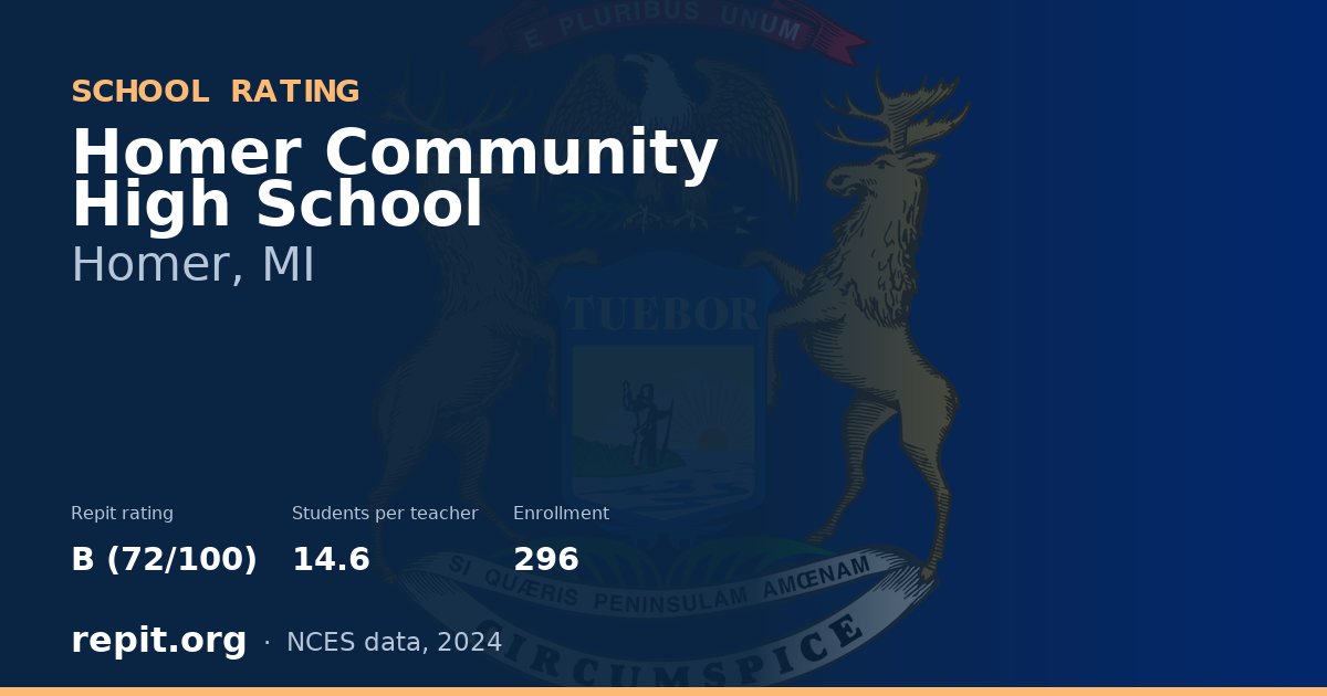 Homer Community High School, Homer, MI — Repit school rating B (72/100)