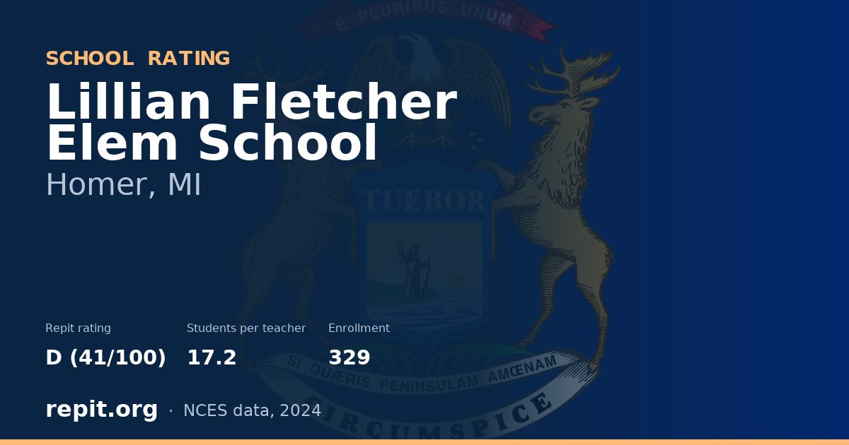 Lillian Fletcher Elem School, Homer, MI — Repit school rating D (41/100)