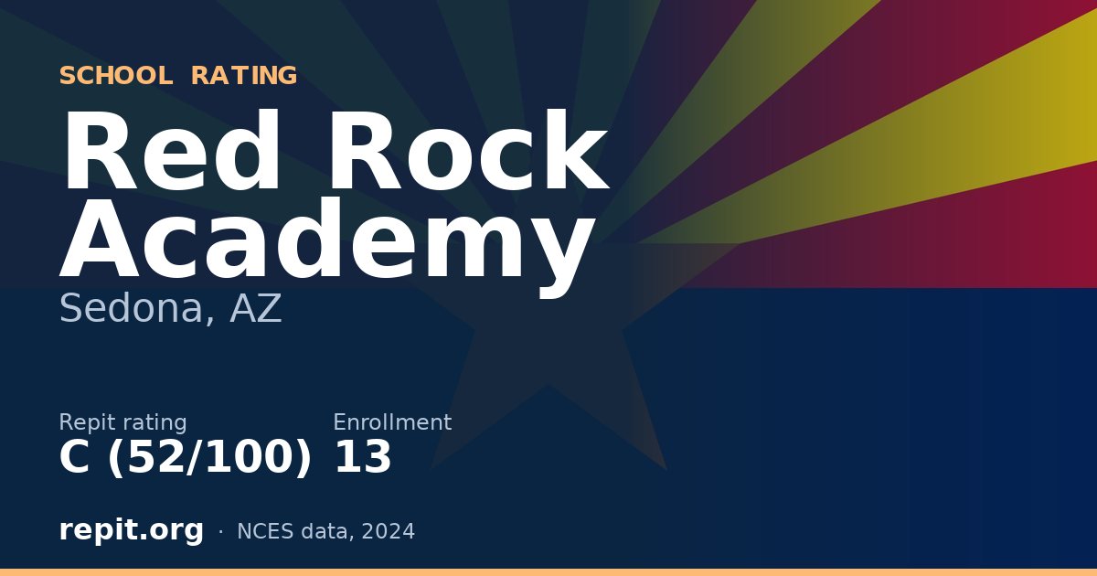 Red Rock Academy, Sedona, AZ — Repit school rating C (52/100)