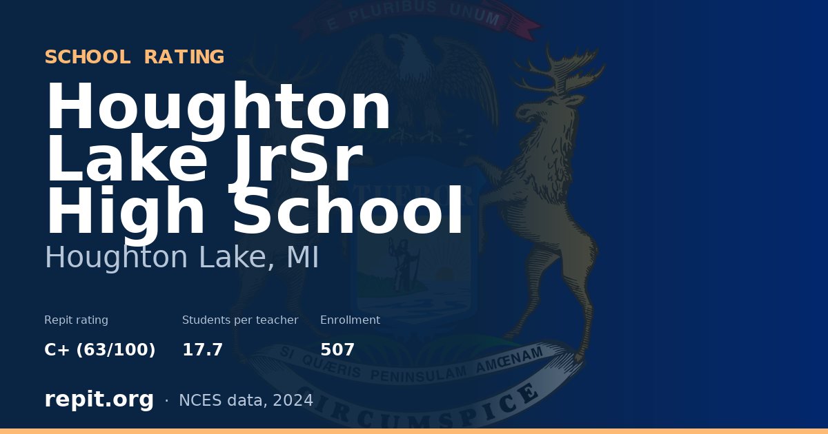 Houghton Lake JrSr High School, Houghton Lake, MI — Repit school rating C+ (63/100)