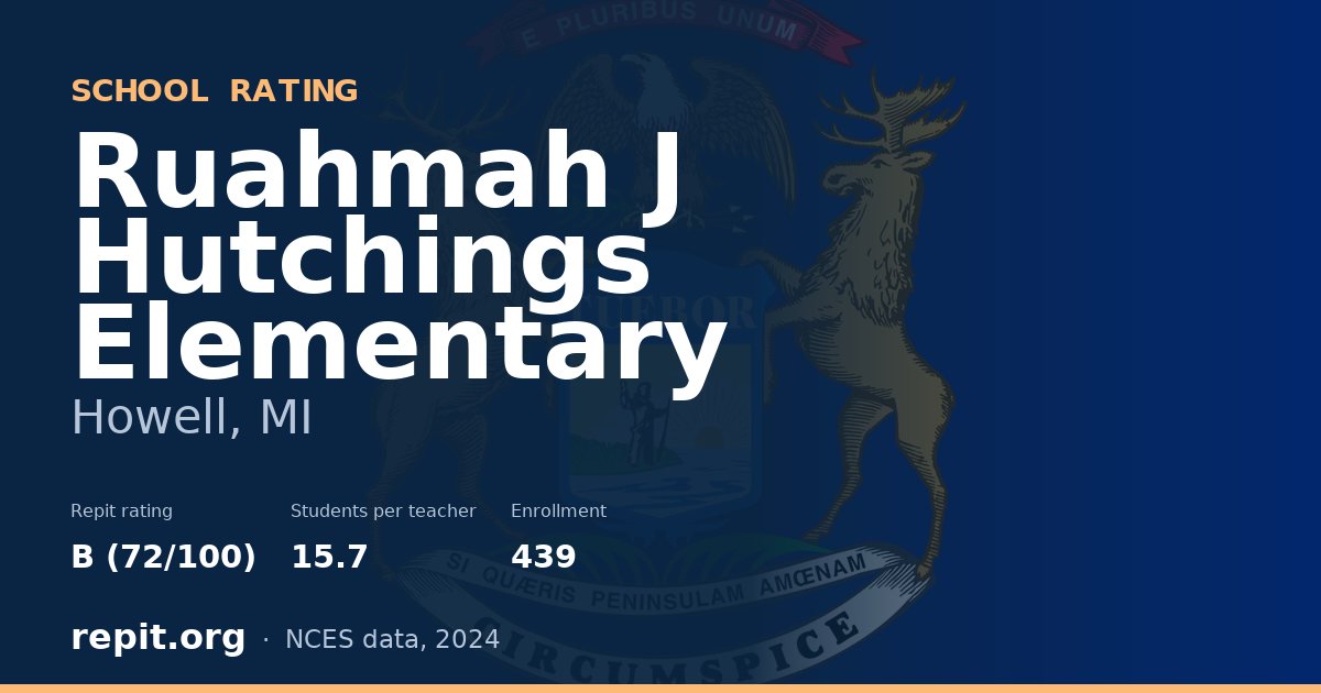 Ruahmah J Hutchings Elementary, Howell, MI — Repit school rating B (72/100)
