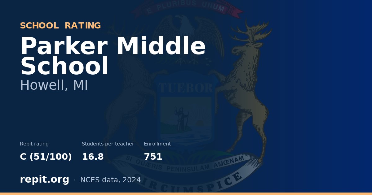 Parker Middle School, Howell, MI — Repit school rating C (51/100)