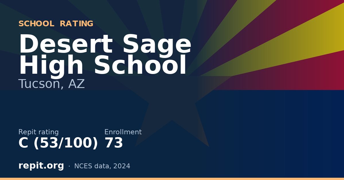 Desert Sage High School, Tucson, AZ — Repit school rating C (53/100)